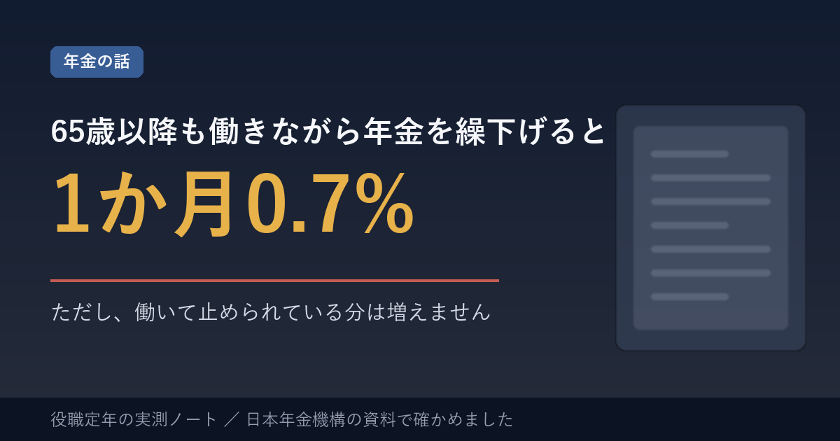 65歳以降も働きながら年金を繰下げると、1か月0.7%。ただし、働いて止められている分は増えません